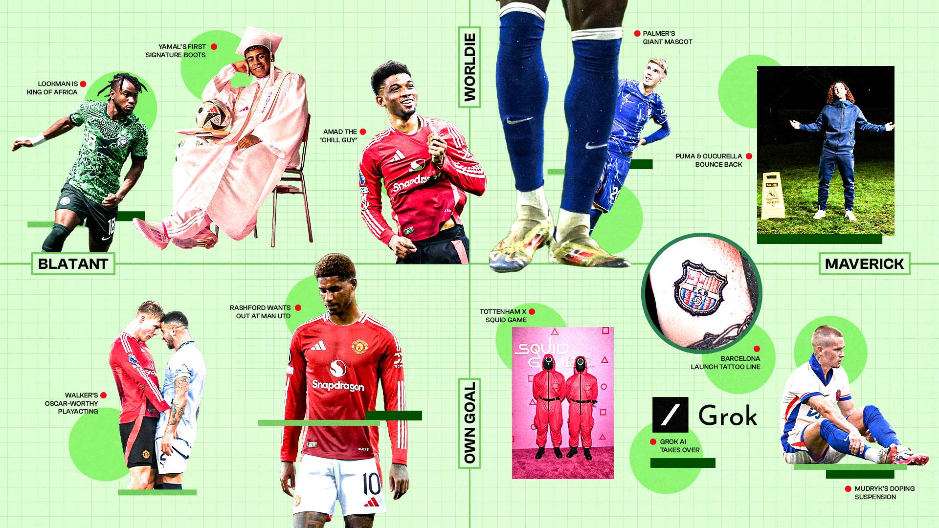 轻球员的成 轻球员的成