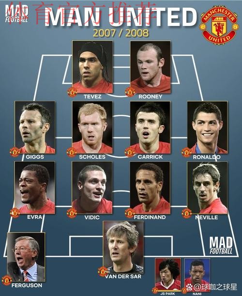 阿马德确认曼联阵型变化 - “也许人们看不到”